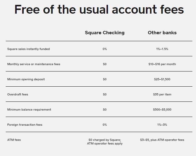 Square offers money management.