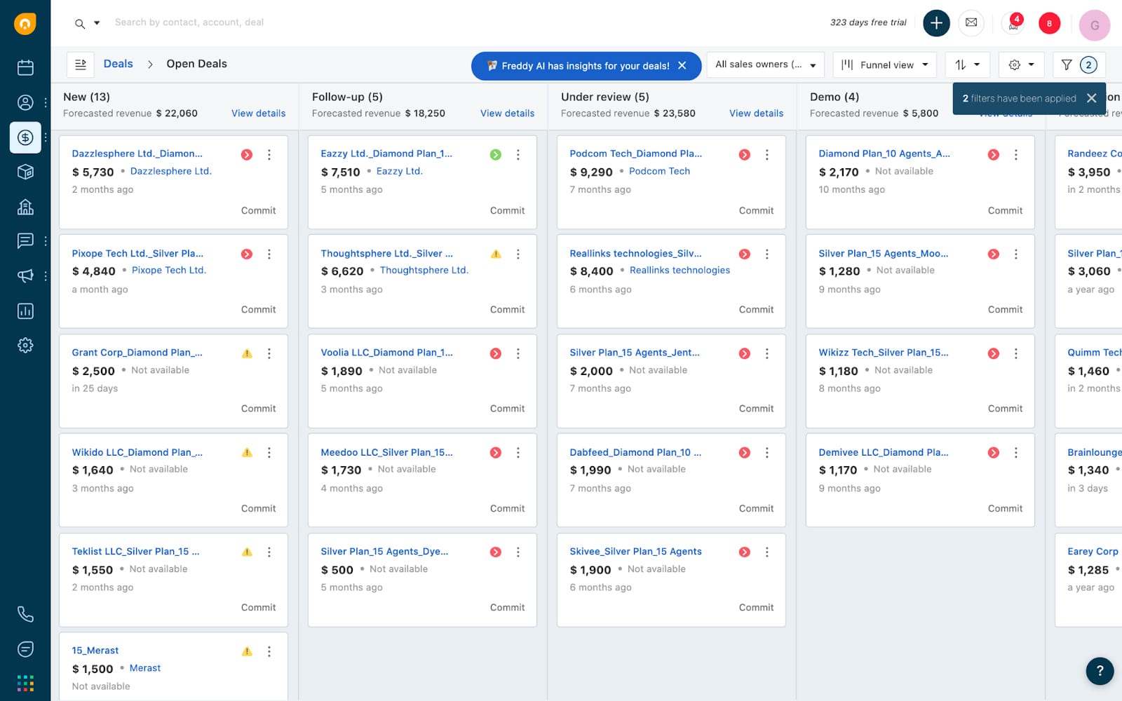 Sample list of Freshsales sales pipeline.