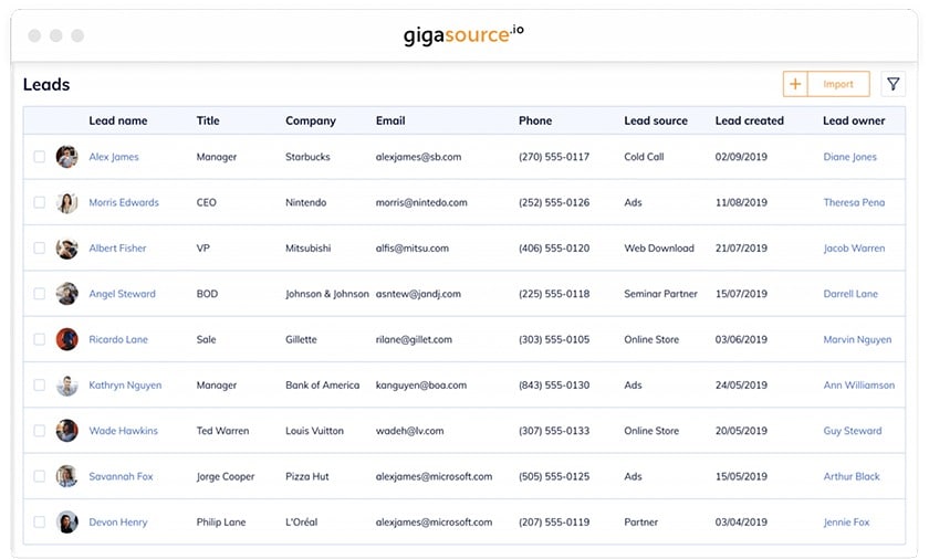Gigasource customized sales CRM with a lead tracking system.