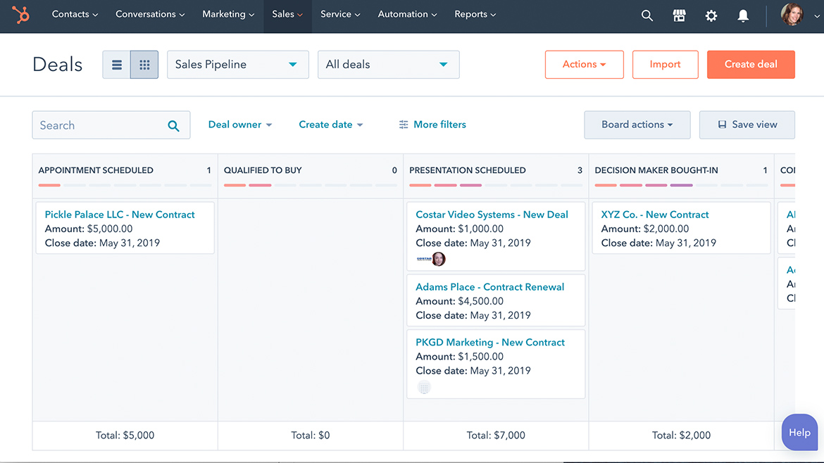 HubSpot CRM Pipeline sample.