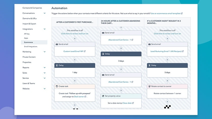 HubSpot CRM custom workflows automation charts.