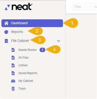NeatFiles dashboard functions.
