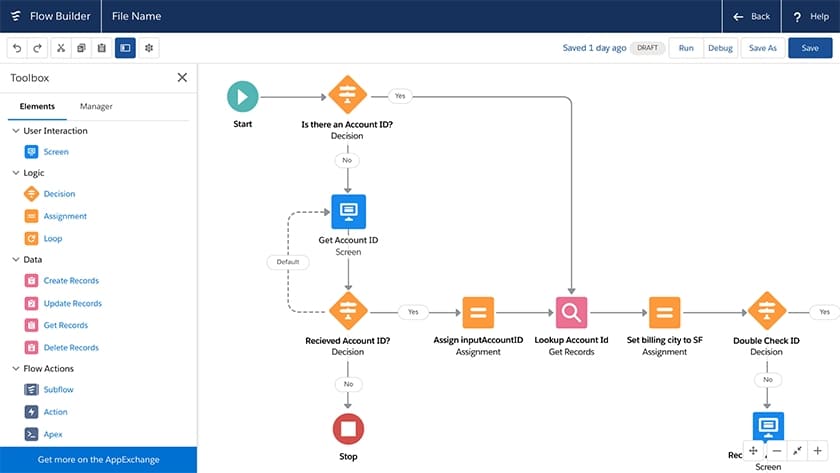 Salesforce workflow automation builder.