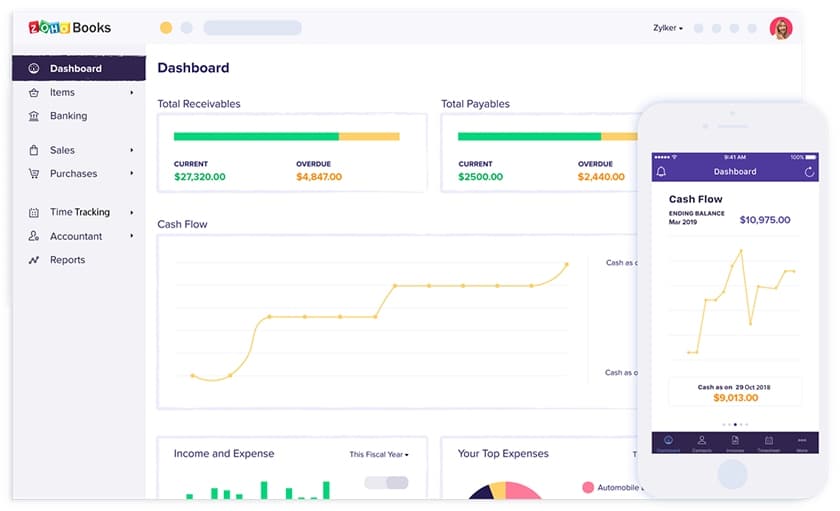 Zoho Books dashbaord in desktop and mobile screen.