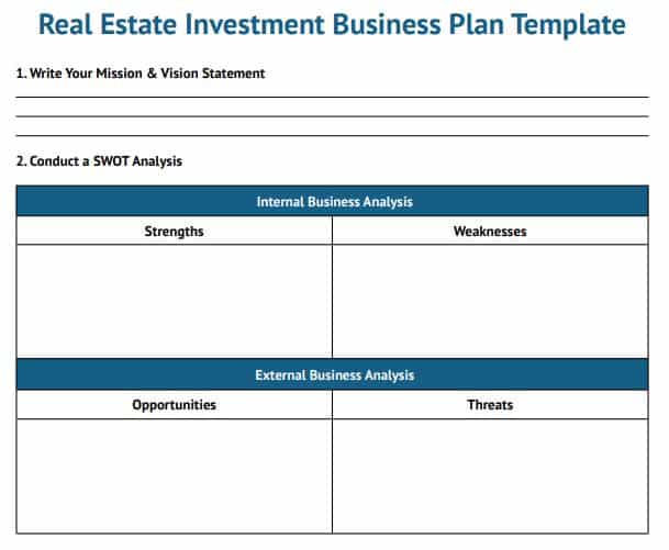 free business plan template for real estate investors