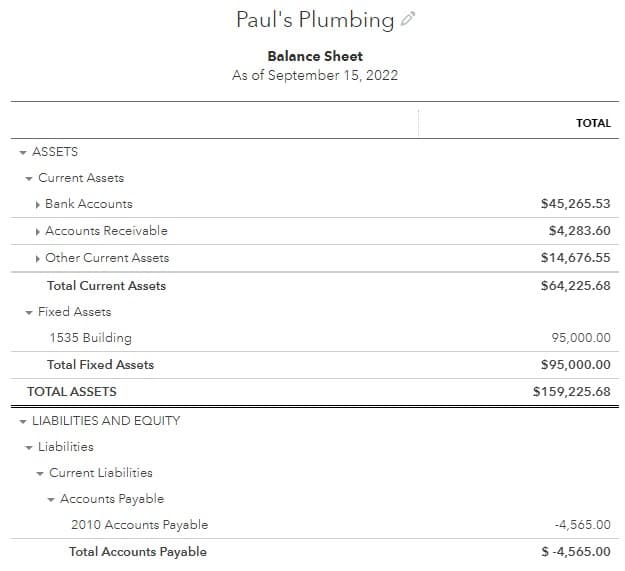 Example of Balance Sheet report in QuickBooks Online.