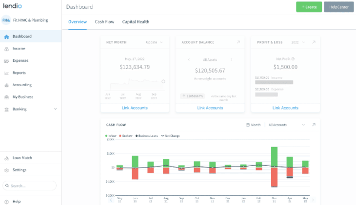 Best Free Accounting Software Programs for 2022