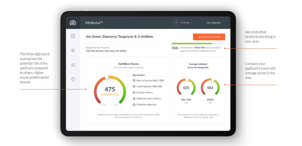 MyRental SafeRent Score.