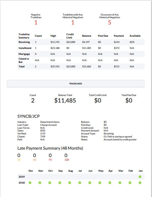 MyRental sample credit report breakdown.