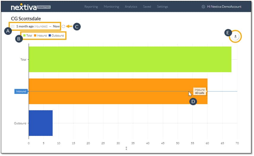 Nextiva create custom reports.