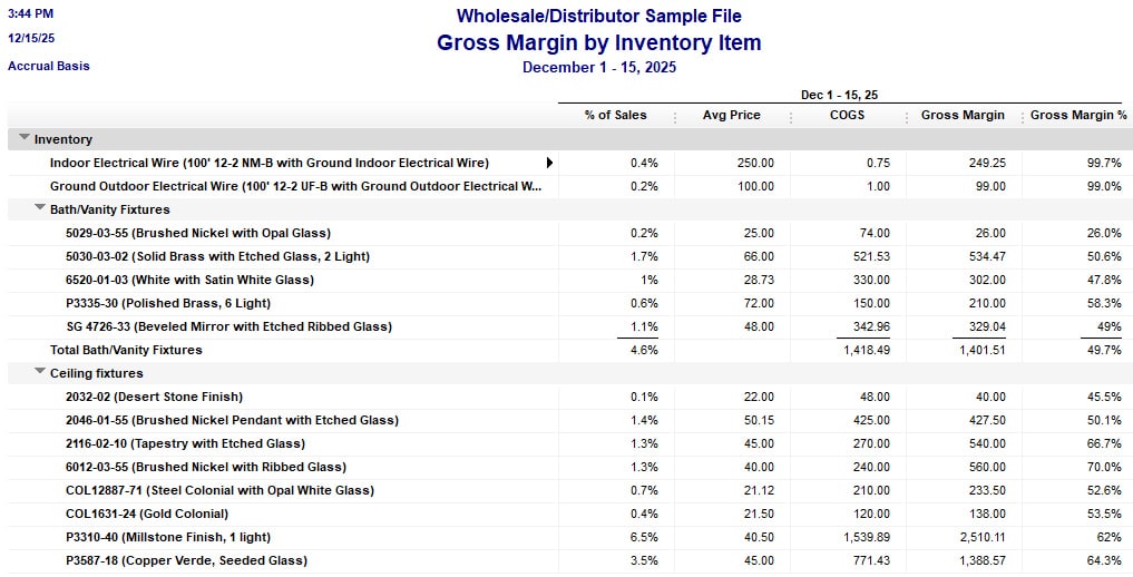 QuickBooks Retail Edition sample gross margin report.