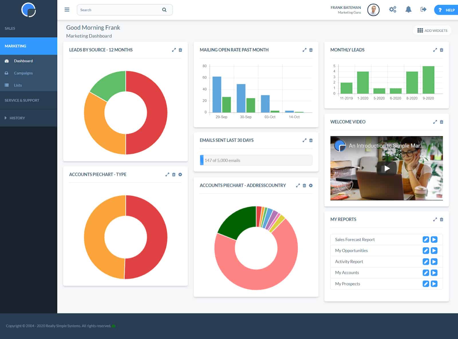 Really Simple Systems Marketing dashboard sample.