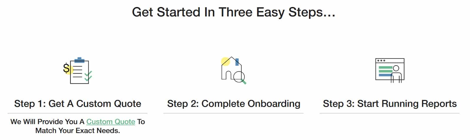 RentPrep Three Steps to Get Started.