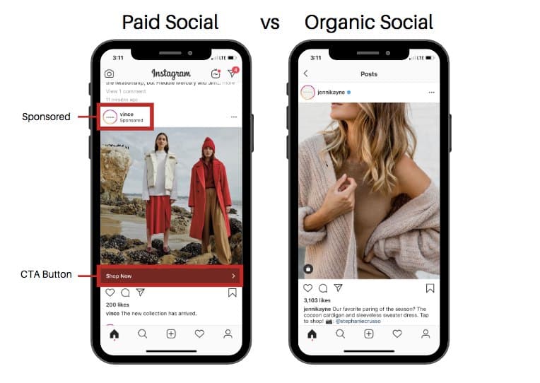 Slight differences in optics for sponsored ads vs. organic posts on Instagram.