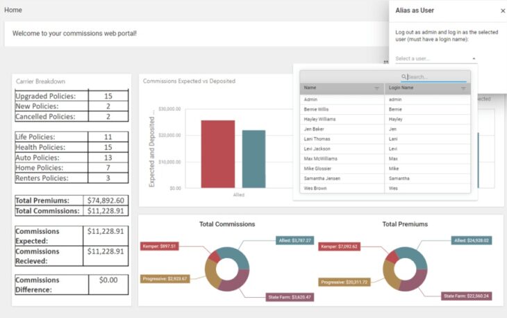 5 Best Commission Tracking Software