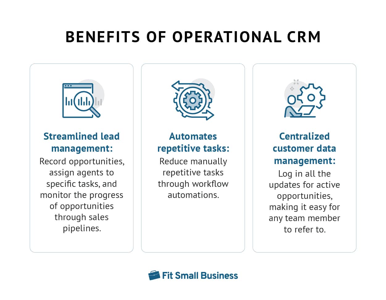 The 3 Benefits of Operational CRM.