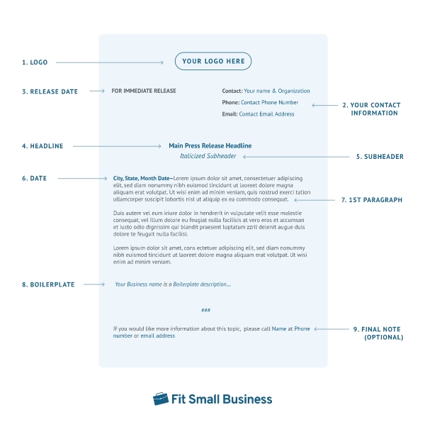 Free press release template download