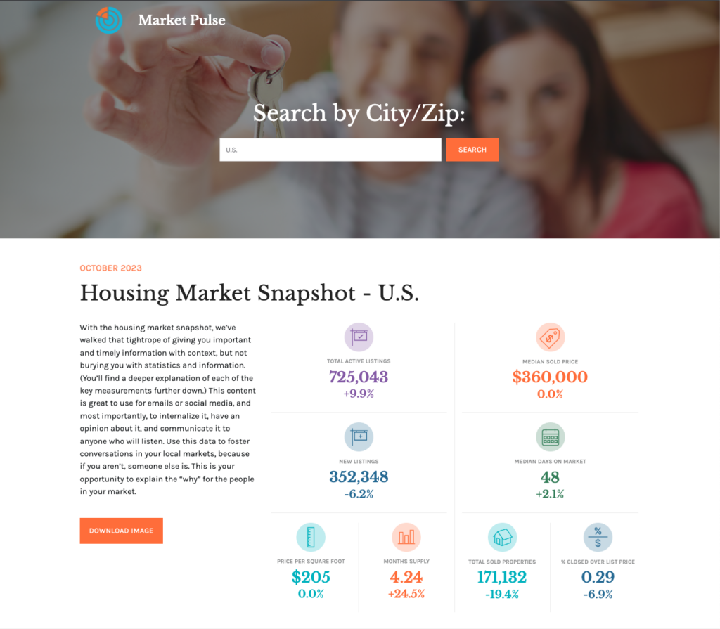 Market Pulse page showing statistics on the housing market