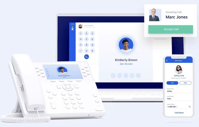 An image of a desk phone, mobile device, and desktop app powered by Nextiva's phone service.