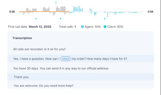 800.com dashboard showing a call transcription with a highlighted keyword.