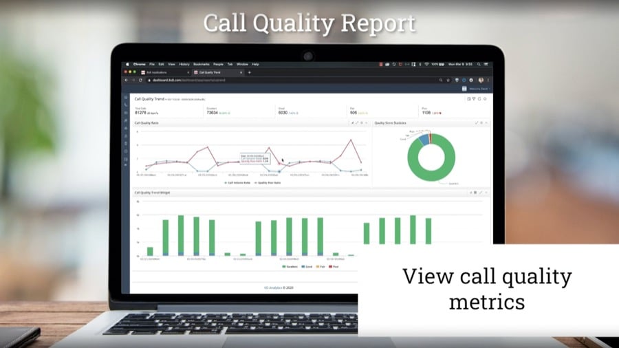 Computer dashboard showing an 8x8 call quality metrics report.
