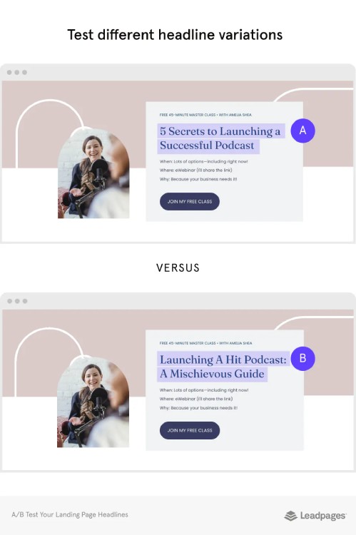 Landing page A/B testing for different headline variations