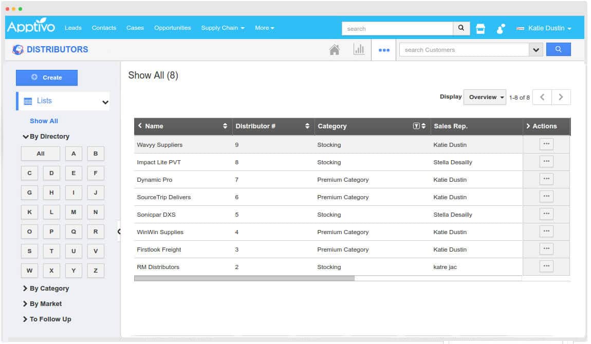 List of distributor from Apptivo Tracking page.