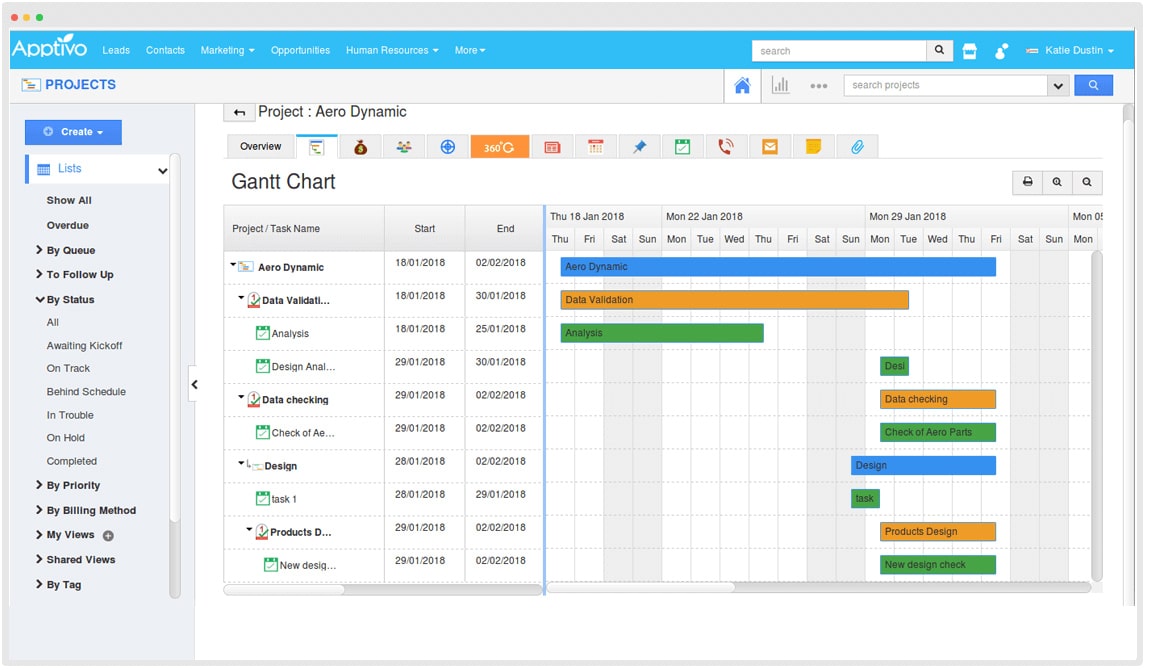 Apptivo interactive Gantt chart.