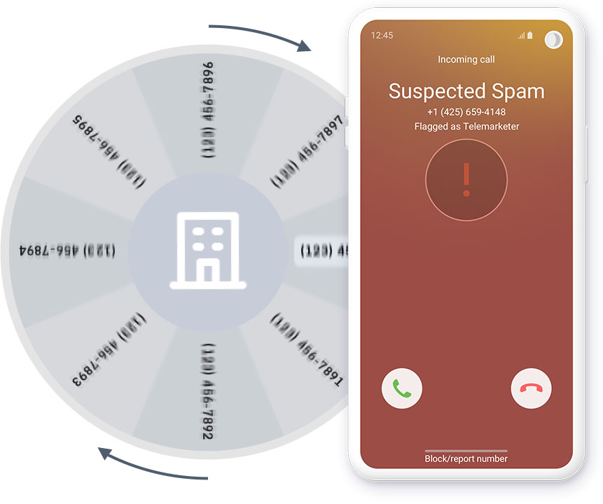 A smartphone showing an incoming call labeled as "suspected spam" and a wheel of phone numbers in the background.