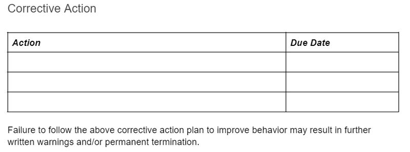 Corrective action section with a 2-column table listing actions and their due dates.