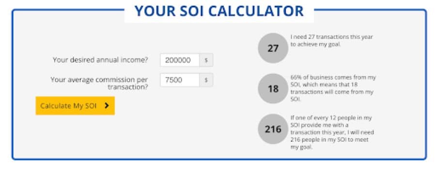 Screenshot of the ProspectsPLUS! SOI Calculator.