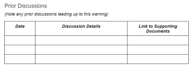 Prior discussions section with a 3-column table listing dates, discussion details, and links to supporting documents.