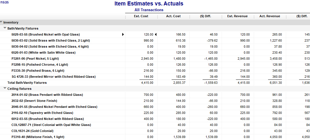 QuickBooks Contractor item Estimates vs Actuals report sample.