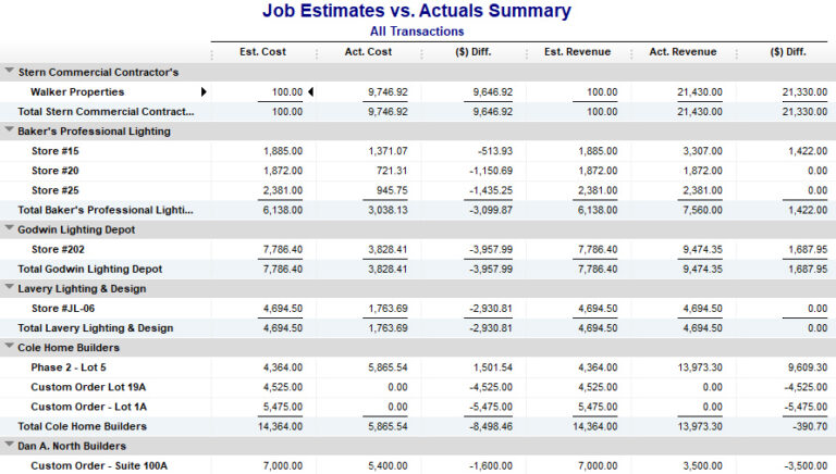 QuickBooks Contractor Review: Features & Pricing