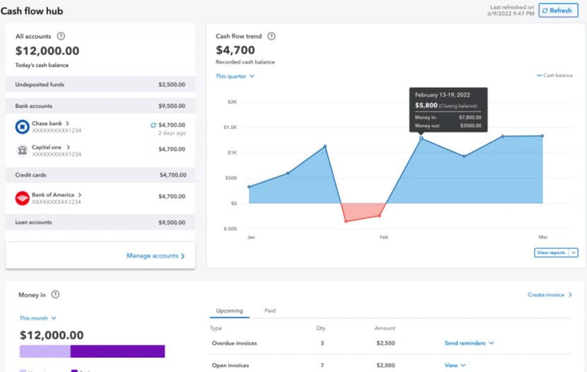 Quickbooks Accountant Desktop: Review For Accounting Firms