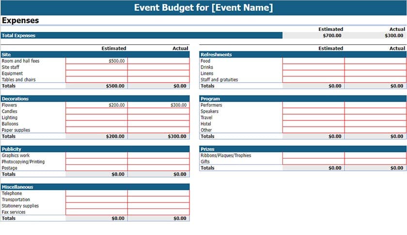 Real estate event budget spreadsheet