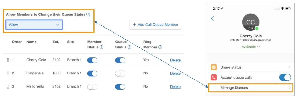RingCentral interface showing a list of call queue members and the "Manage Queues" option under the user profile settings.