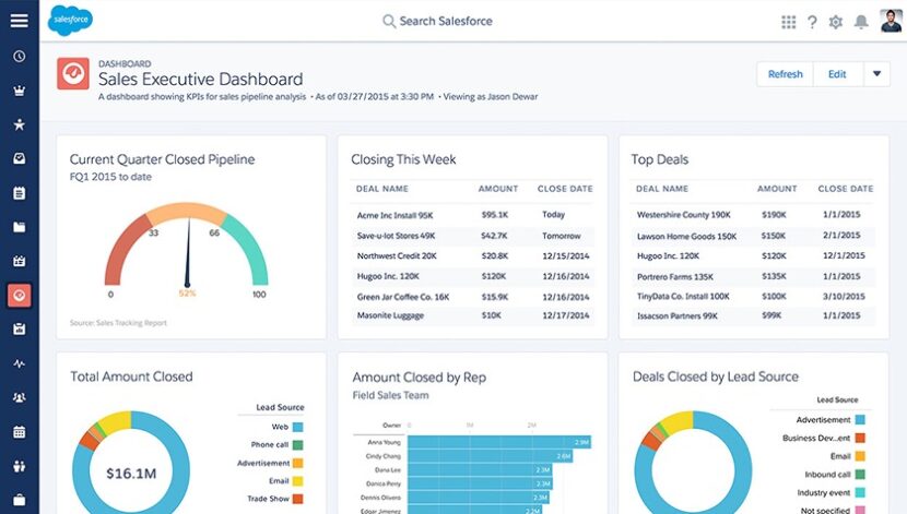 6 Best Systems for Facebook CRM Integration in 2022