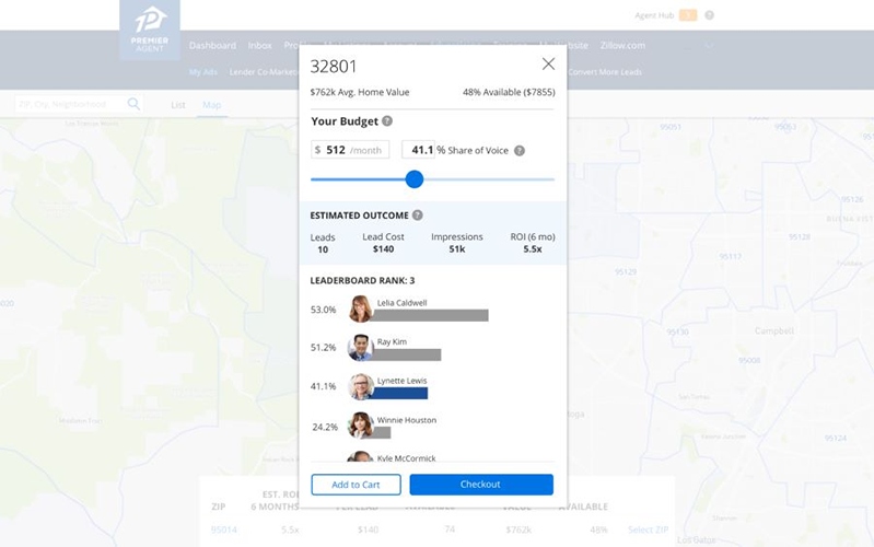 Examples of different budgets of Zillow agents