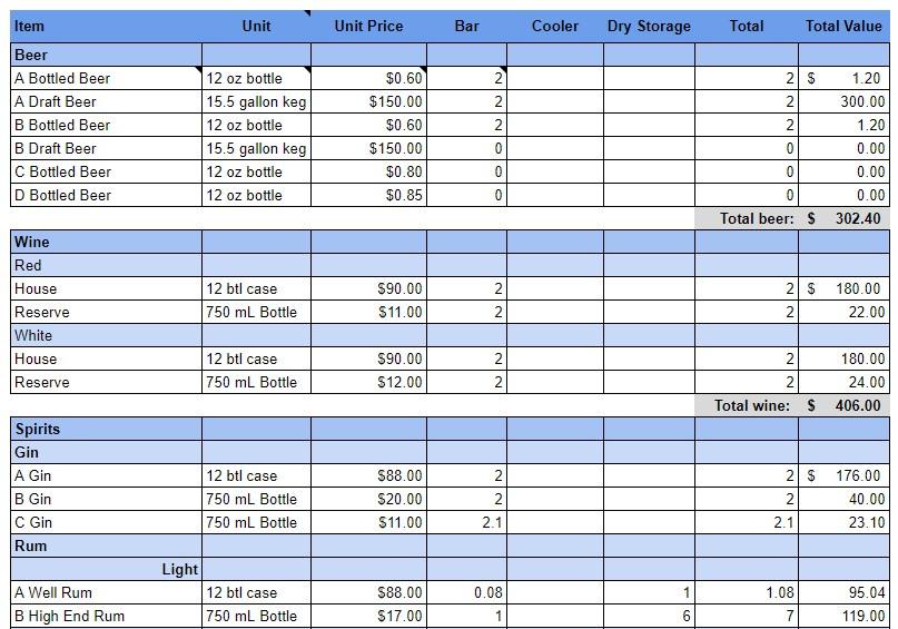 Screenshot of bar inventory spreadsheet.