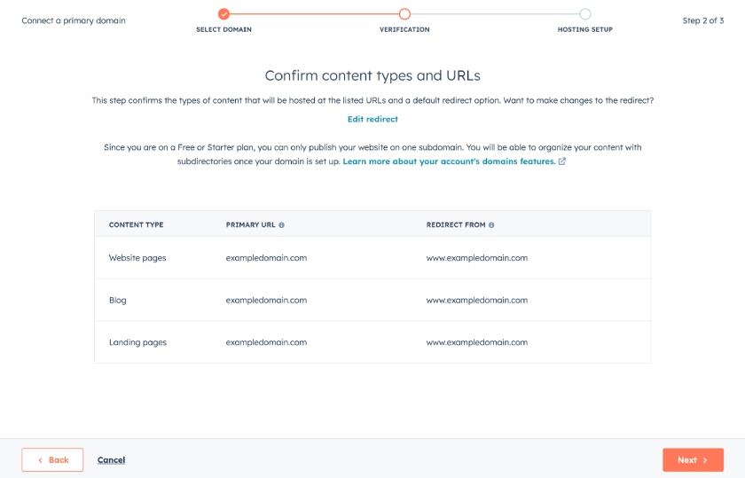 HubSpot's modal for adding a domain to a website with a step to confirm content types for the URL.