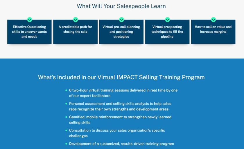 The breakdown of Virtual IMPACT selling training program.