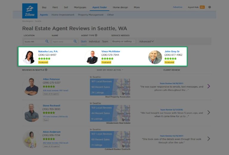 Zillow Premier Agent Review 2024 Is It Right for Your Real Estate