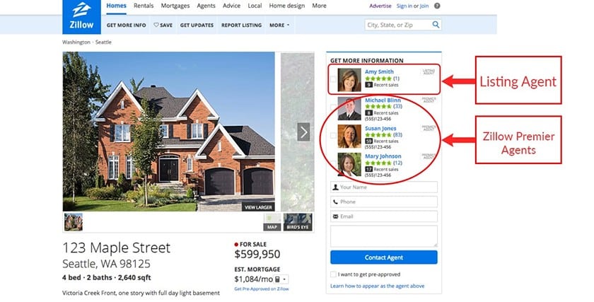 Zillow Premier Agent placement on listings
