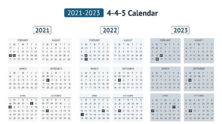 4 4 5 Calendar: Free 2021 2023 Download (  How to Use Pros and Cons)
