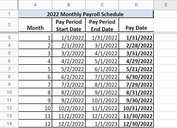 2022 Monthly Pay Period chart.