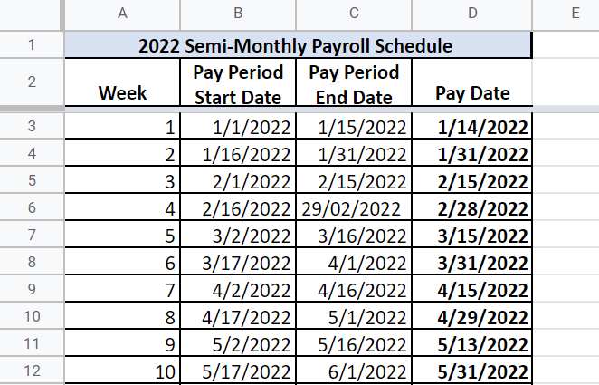 2022 Semi-monthly pay period chart.