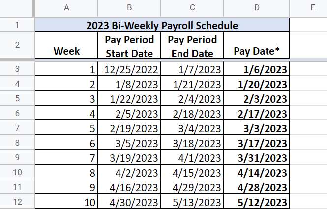 2023 Biweekly pay period chart.