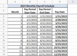 Thumbnail 2023 Monthly Pay Period Chart 300x218 