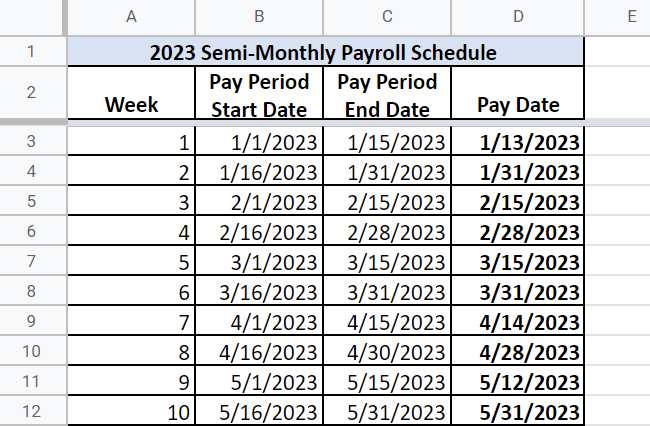 2023 Semi-monthly pay period chart.